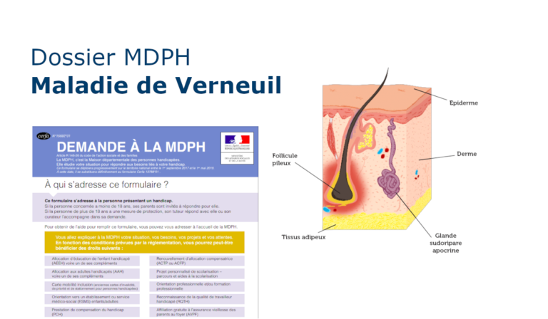 Dossier MDPH Maladie de Verneuil