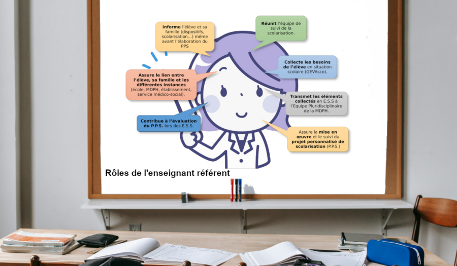 role enseignant référent