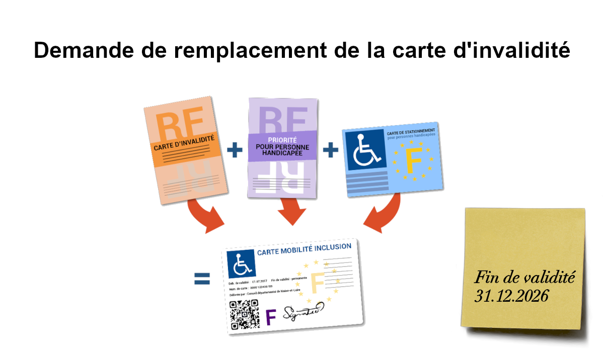 remplacement carte invalidité